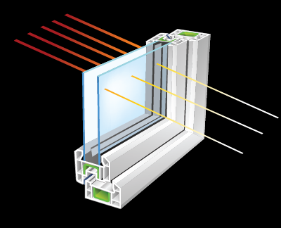 window-schell